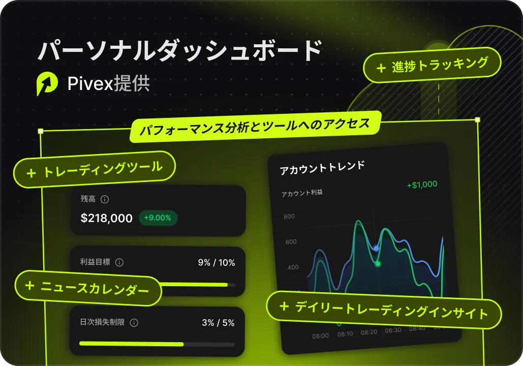 より大きな力、より少ないリスク